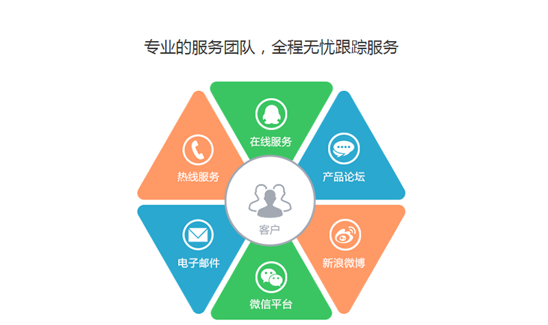 船级社认证对造船行业的影响