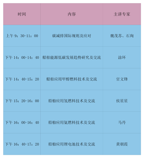 船级社认证（CCS）直播课程上新啦！