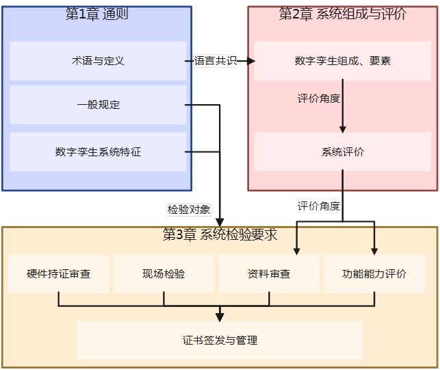 下载.png